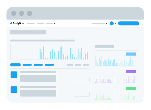 social media analytics - Twitter dashboard