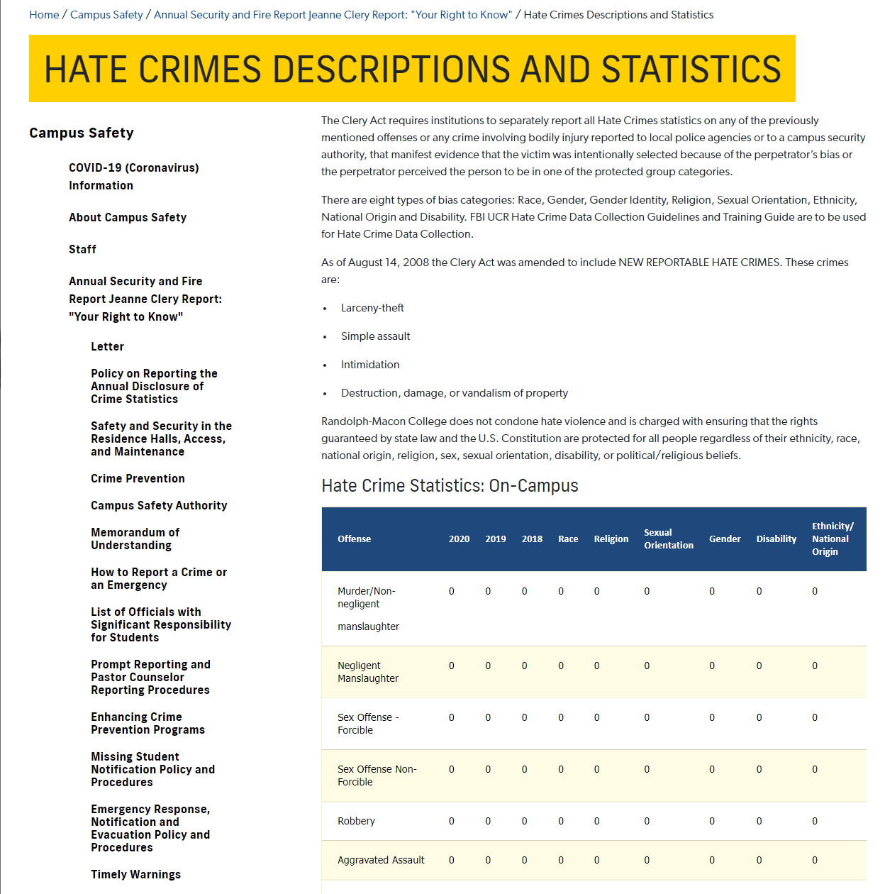 R-MC Hate Crimes Web Page with Statistics