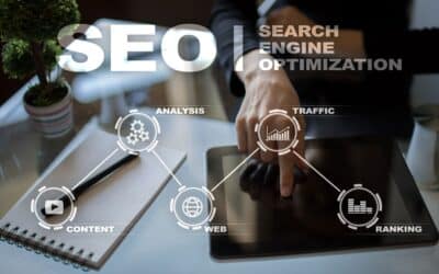 Search Engine Marketing for Higher Ed: Part 1